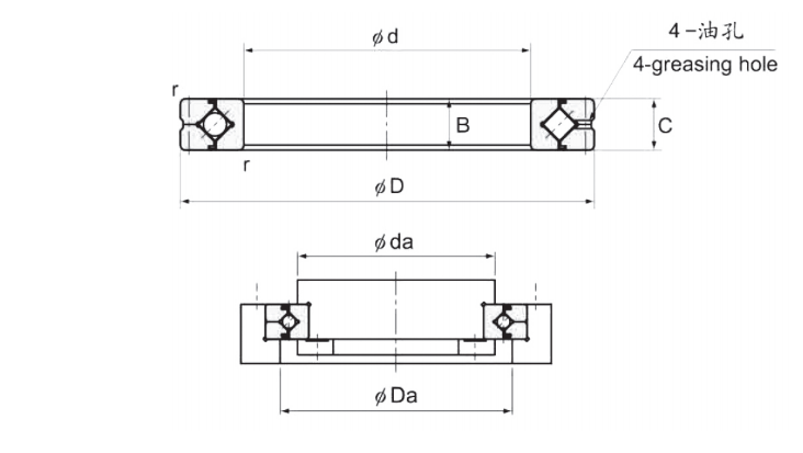 RB交叉滾子軸承結構圖